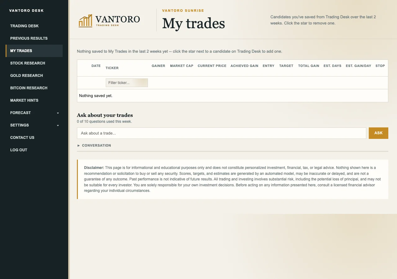 My Trades page on Vantoro Trading Desk showing the Ask about your trades panel with a weekly question allowance